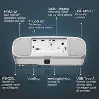 Epson EH-TW7100 4K PRO-UHD-projector, 3000 lumen, scherm van maximaal 500 inch-2