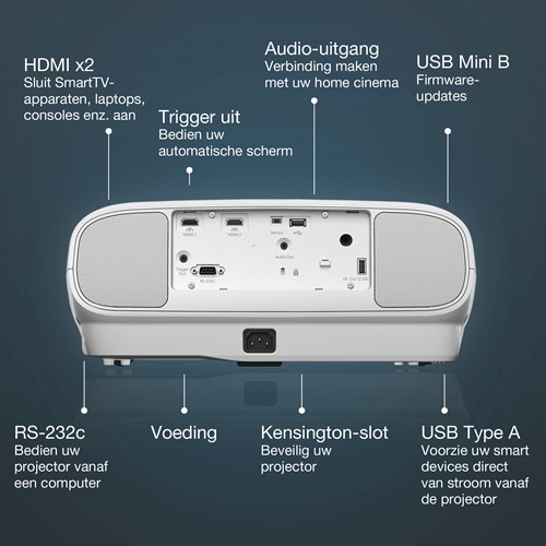 Epson EH-TW7100 4K PRO-UHD-projector, 3000 lumen, scherm van maximaal 500 inch-2