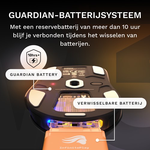 Extra afbeelding voor GLO-840408304160