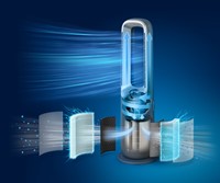 Philips Genuine replacement filter FYM860/30 Geïntegreerd 3-in-1-3