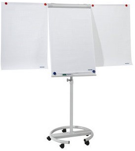 Flipover Franken mobiel magnetisch bord-2