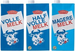 Houdbare melk