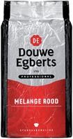 Koffie gemalen