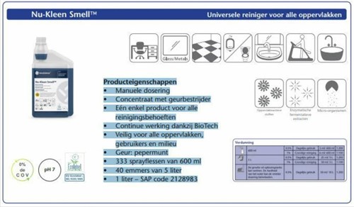 Allesreiniger BioTech Nu-Kleen smell 1l-2