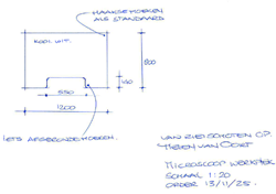 Bureaublad 1200x800x25 mm K001 wit met uisparing van 550mm breed en 140 mm diep met afgeronde hoeken.