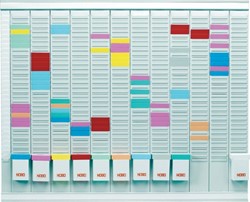 T-kaartjes planbord